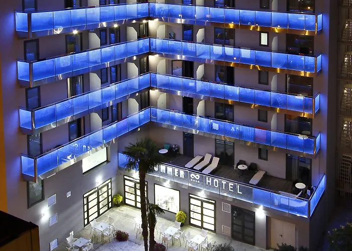 Hotel Summer Calella